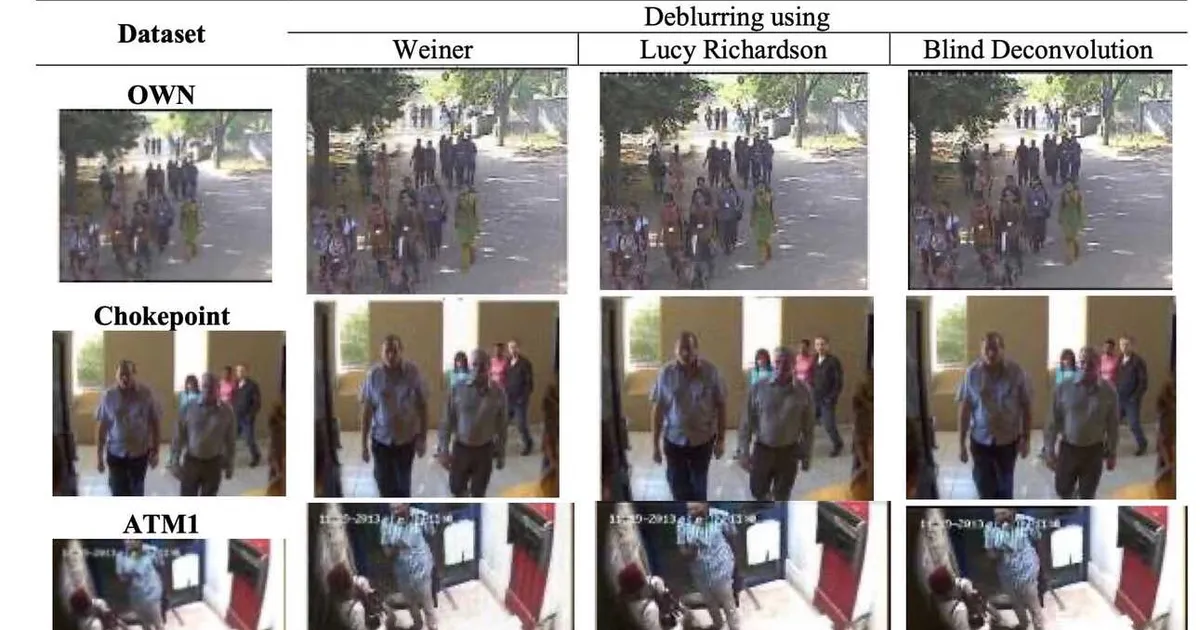 Recovering Redacted Content: It's Scary How Easy It Is